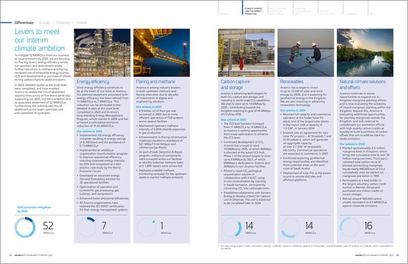 《2023气候变化与能源转型报告_英文版_-ARAMCO》 - 第6页预览图