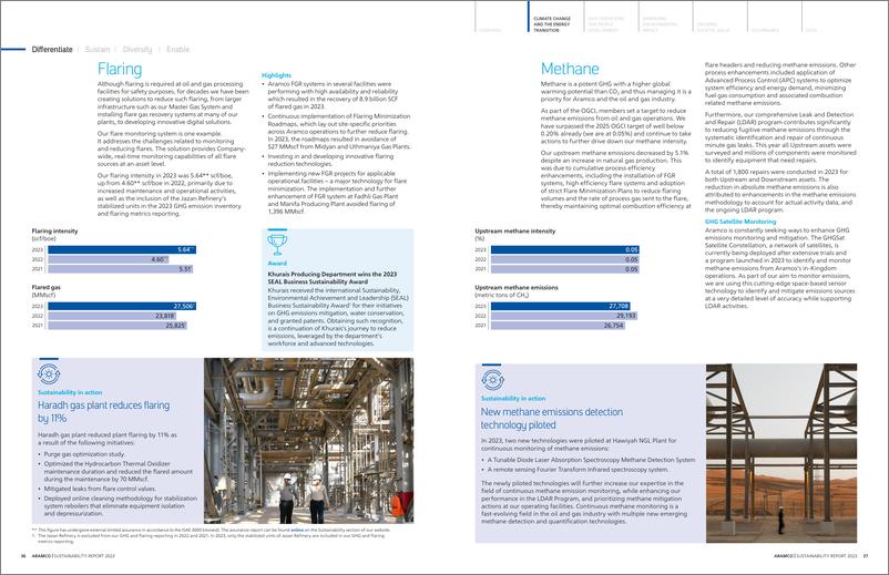 《2023气候变化与能源转型报告_英文版_-ARAMCO》 - 第8页预览图