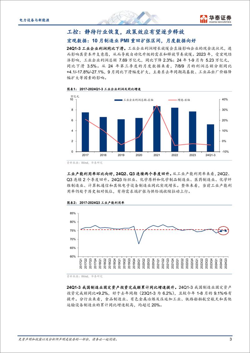 《电力设备与新能源行业年度策略：工控静待拐点，人形机器人量产渐近-241118-华泰证券-20页》 - 第3页预览图