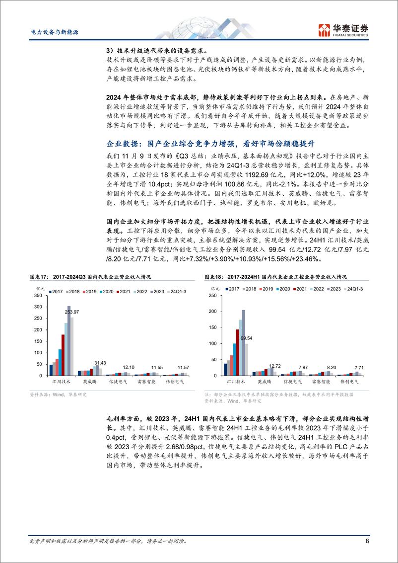 《电力设备与新能源行业年度策略：工控静待拐点，人形机器人量产渐近-241118-华泰证券-20页》 - 第8页预览图