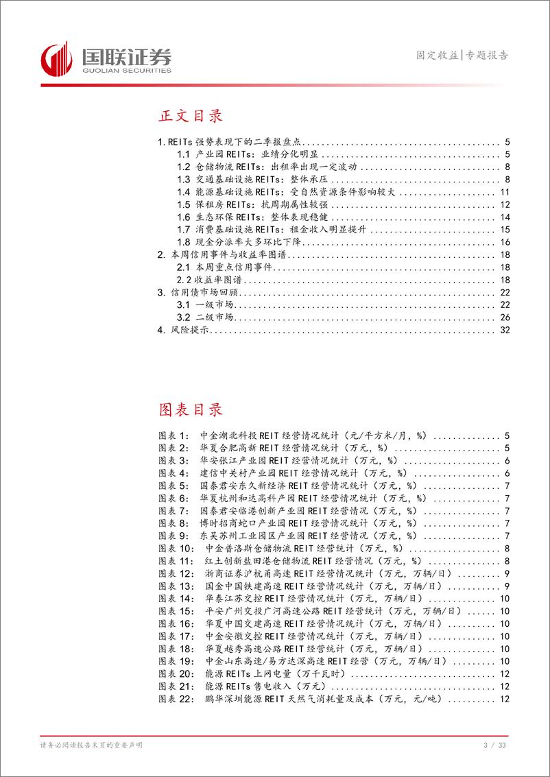 《固定收益专题报告：REITs强势表现下的二季报盘点-240813-国联证券-34页》 - 第4页预览图