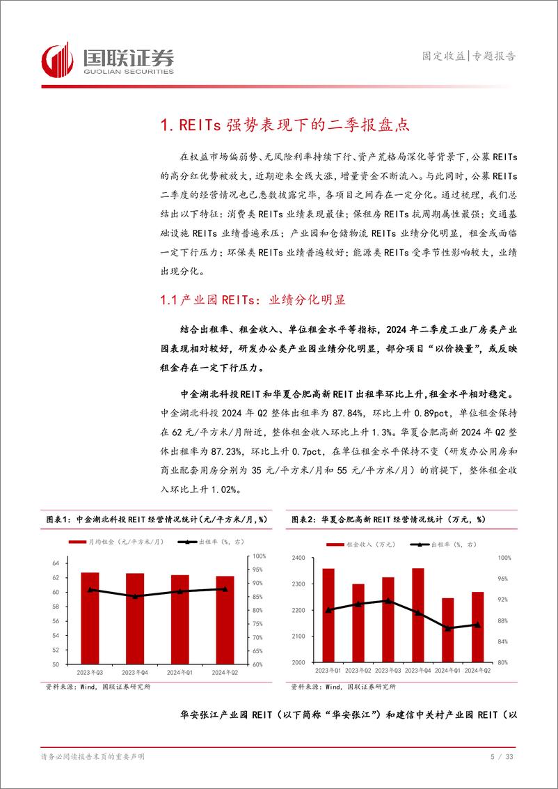 《固定收益专题报告：REITs强势表现下的二季报盘点-240813-国联证券-34页》 - 第6页预览图