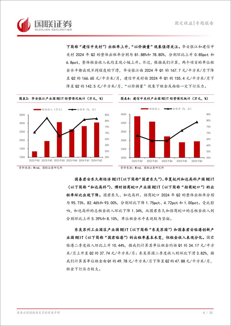 《固定收益专题报告：REITs强势表现下的二季报盘点-240813-国联证券-34页》 - 第7页预览图