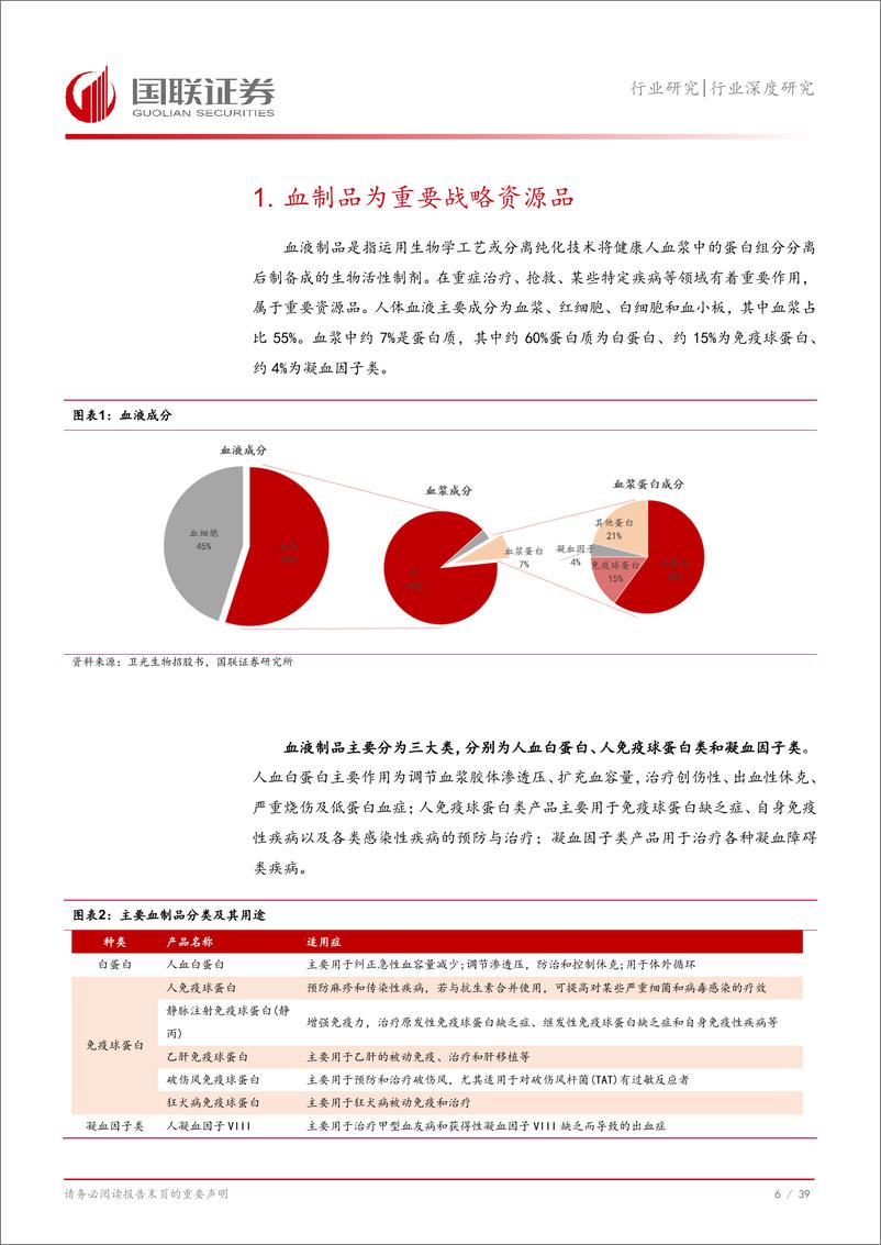 《国联证券-医药生物行业深度研究_供需齐振驱动血制品行业快速发展》 - 第7页预览图