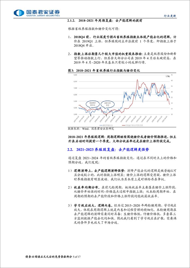 《生猪养殖板块行业报告：强现实弱预期，周期位置与估值水位错配-240722-国泰君安-17页》 - 第5页预览图