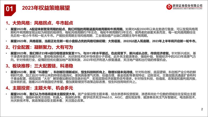 《2023年权益策略展望：凝“新”聚力，“大”有可为-20221212-浙商证券-58页》 - 第3页预览图