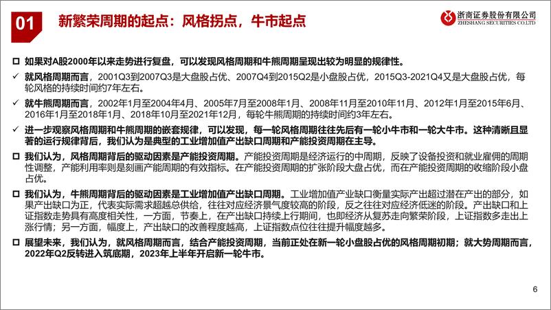 《2023年权益策略展望：凝“新”聚力，“大”有可为-20221212-浙商证券-58页》 - 第7页预览图