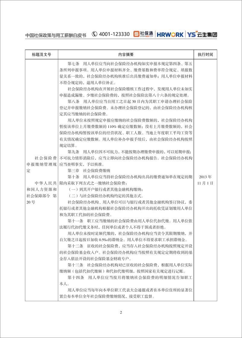 《2024年度社保政策与用工薪酬白皮书-长三角》 - 第8页预览图