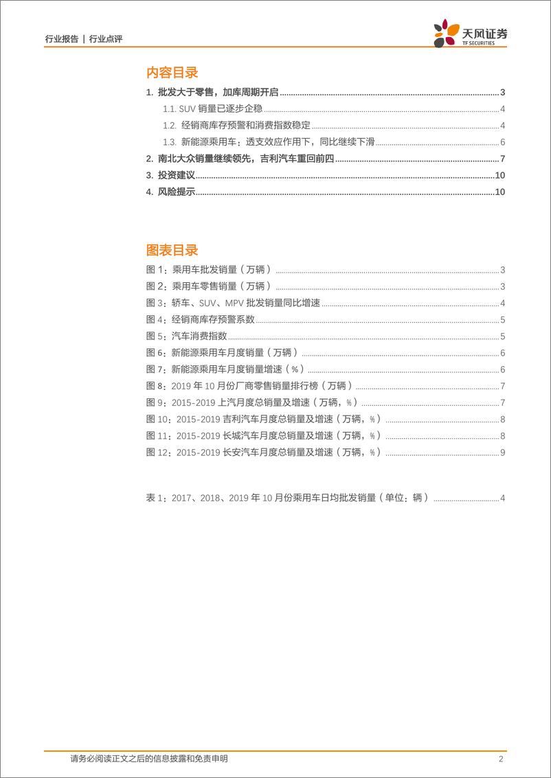 《汽车行业点评：10月乘用车批发同比负5.9%，跌幅收窄同时龙头集中加速-20191110-天风证券-11页》 - 第3页预览图