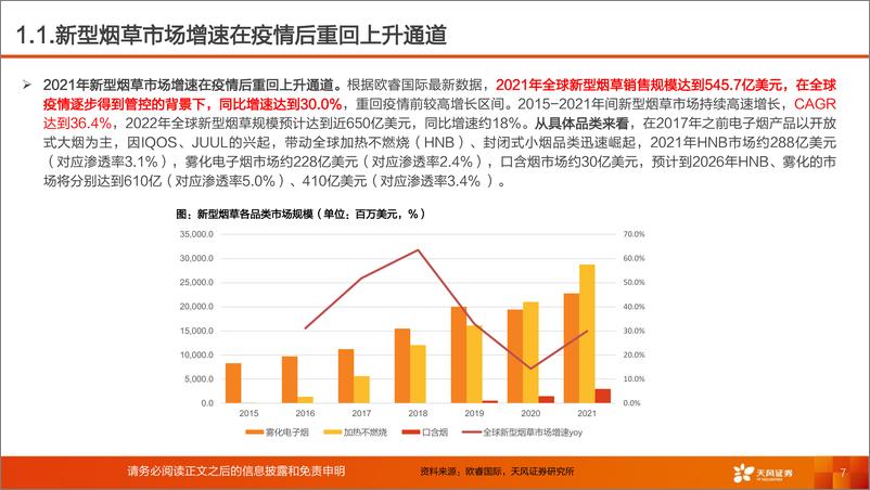 《新兴产业：新兴赛道高速发展，布局细分领域“隐形冠军”！-20220707-天风证券-48页》 - 第8页预览图