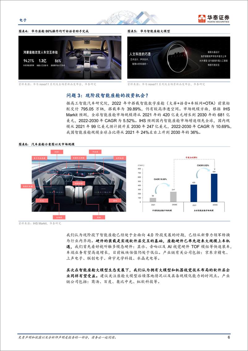 《20230425-电子设备-电子行业专题研究：AI大模型如何赋能智能座舱-华泰证券》 - 第6页预览图