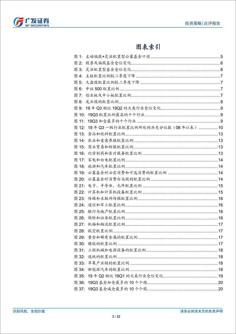 《主动偏股型基金19年三季报配置分析：消费降温，成长星火-20191025-广发证券-22页》 - 第4页预览图