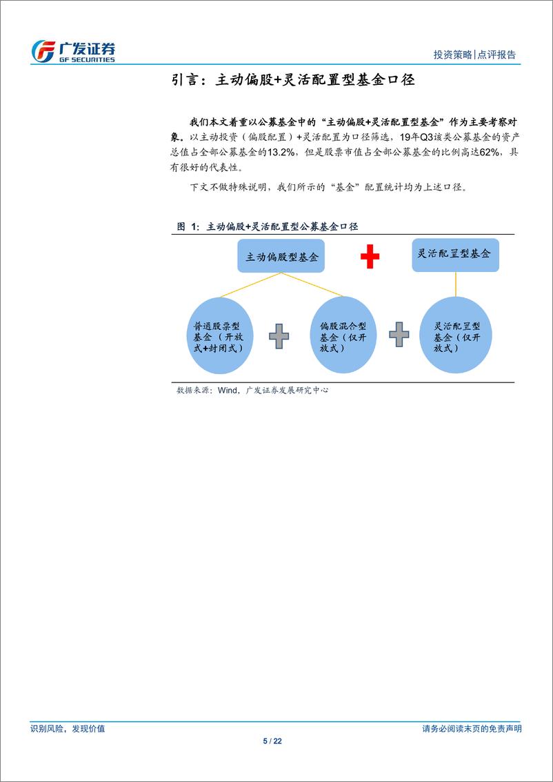 《主动偏股型基金19年三季报配置分析：消费降温，成长星火-20191025-广发证券-22页》 - 第6页预览图