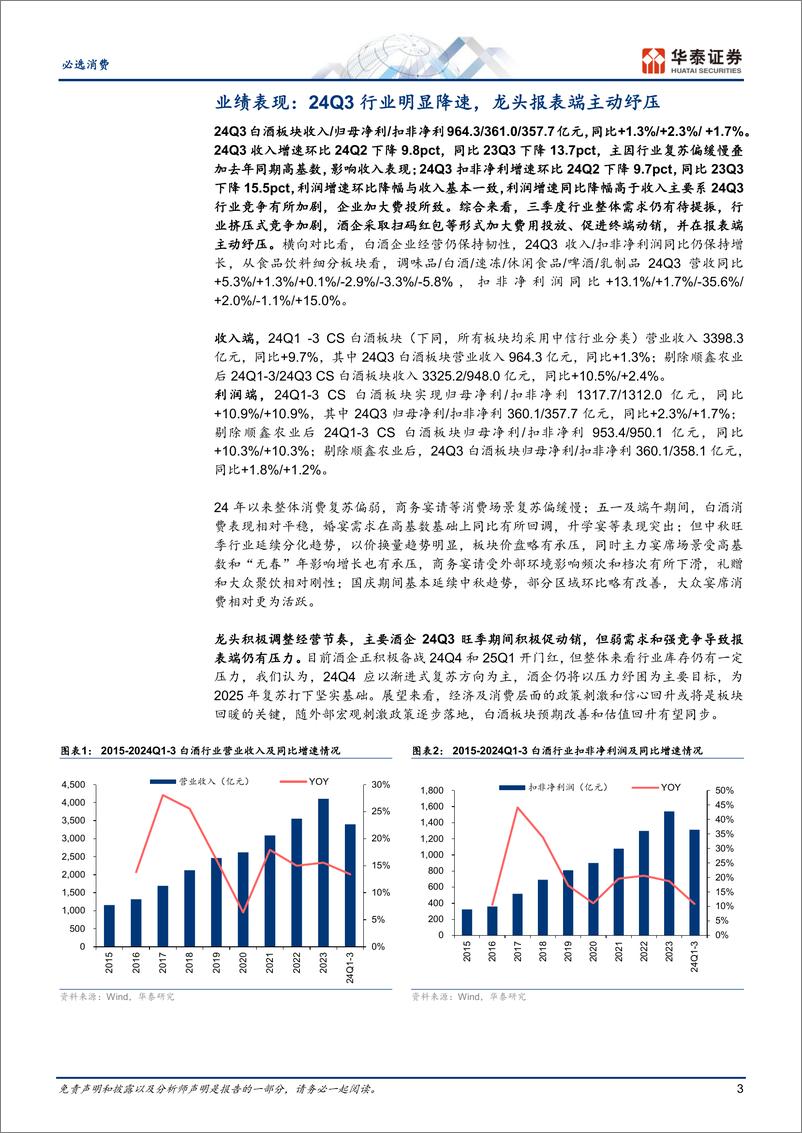 《食品饮料行业专题研究：白酒，环比降速纾压，行业回归理性-241104-华泰证券-17页》 - 第3页预览图