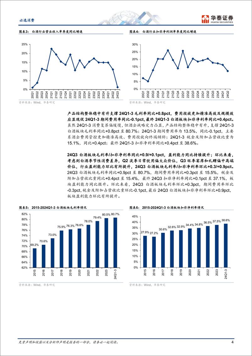 《食品饮料行业专题研究：白酒，环比降速纾压，行业回归理性-241104-华泰证券-17页》 - 第4页预览图