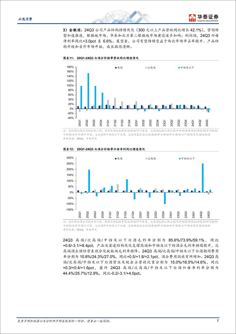 《食品饮料行业专题研究：白酒，环比降速纾压，行业回归理性-241104-华泰证券-17页》 - 第7页预览图