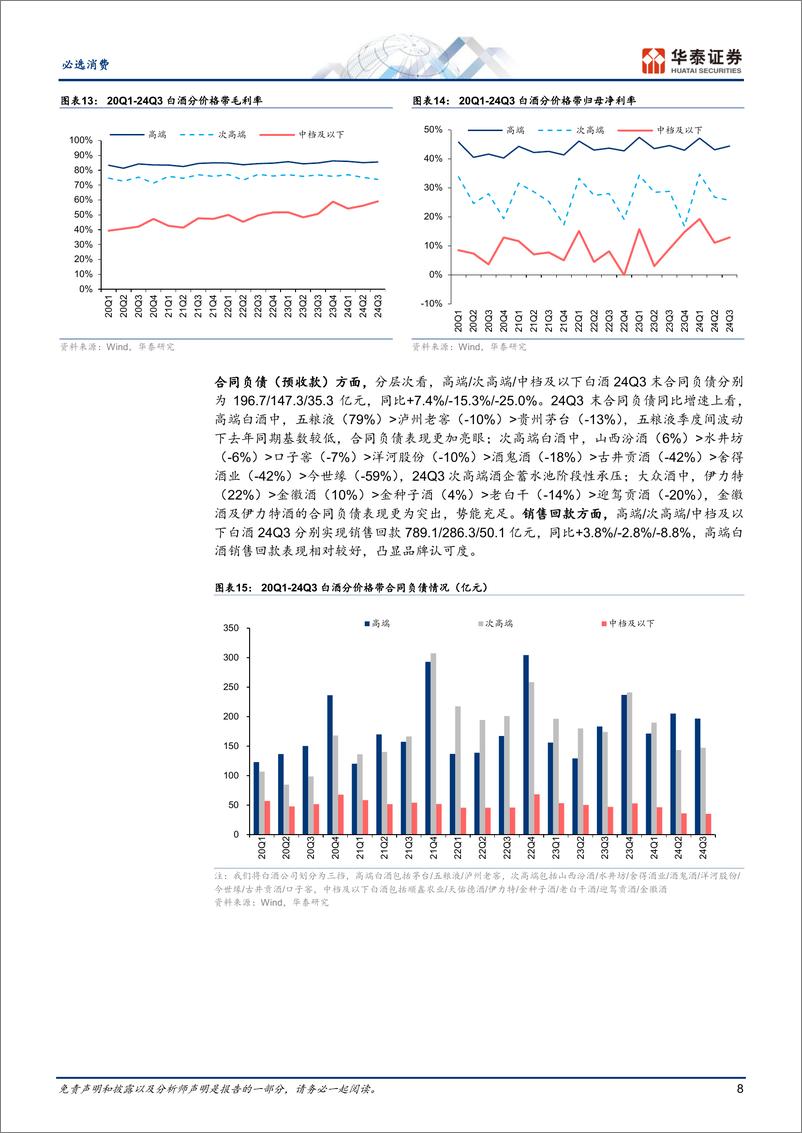 《食品饮料行业专题研究：白酒，环比降速纾压，行业回归理性-241104-华泰证券-17页》 - 第8页预览图