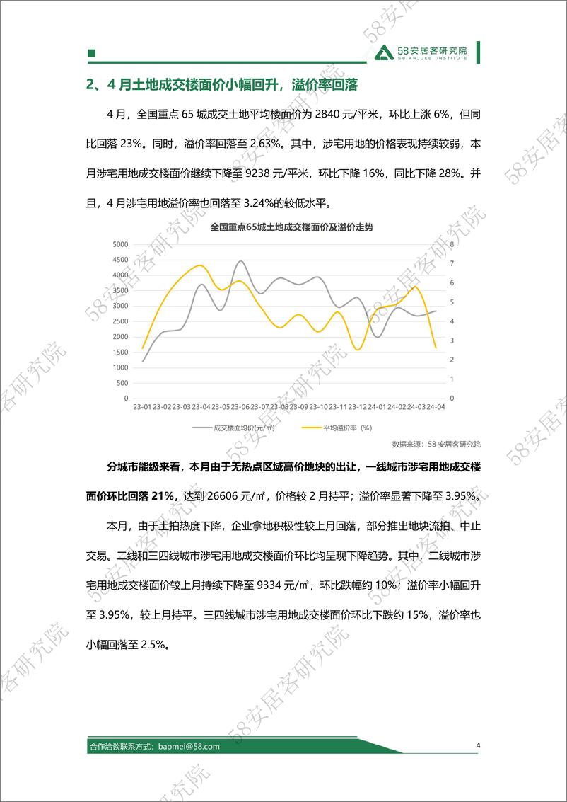 《2024年4月全国土地市场报告-14页》 - 第4页预览图