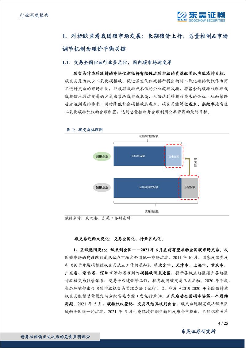 《环保工程及服务行业碳中和系列报告（十）：鉴他山之石，全国碳市场展望及减碳成本测算-20210623-东吴证券-25页》 - 第5页预览图