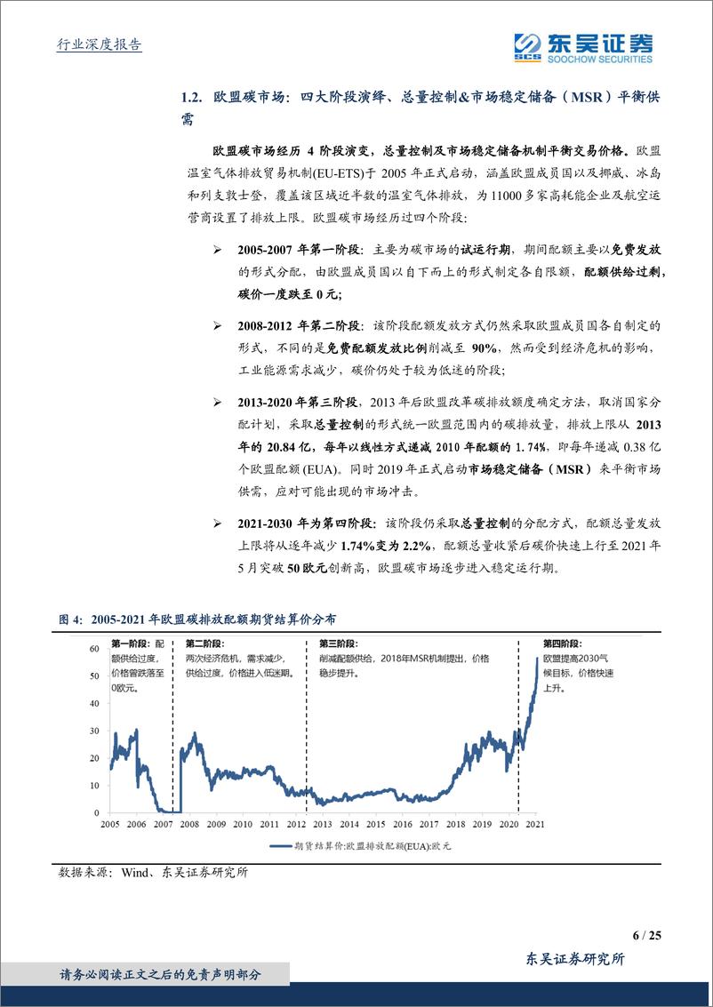 《环保工程及服务行业碳中和系列报告（十）：鉴他山之石，全国碳市场展望及减碳成本测算-20210623-东吴证券-25页》 - 第7页预览图