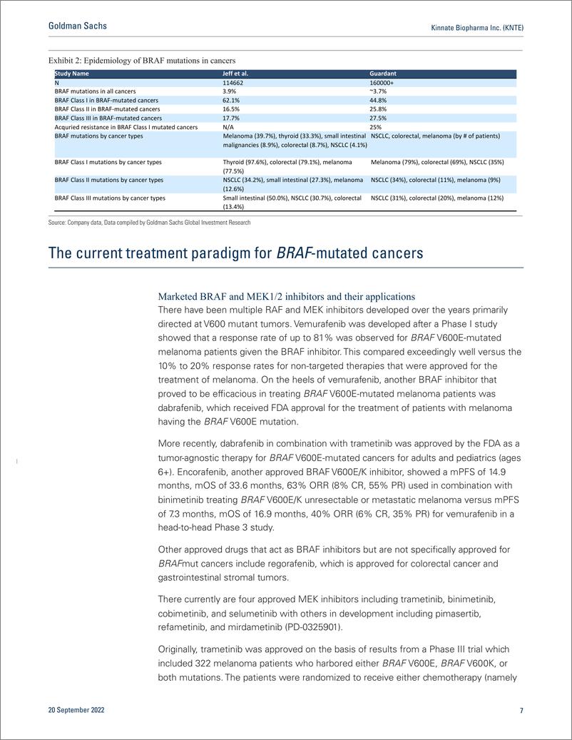 《Kinnate Biopharma Inc. (KNTE Framing the upcoming Phase 1 KIN-2787 data; Reiterate Buy(1)》 - 第8页预览图