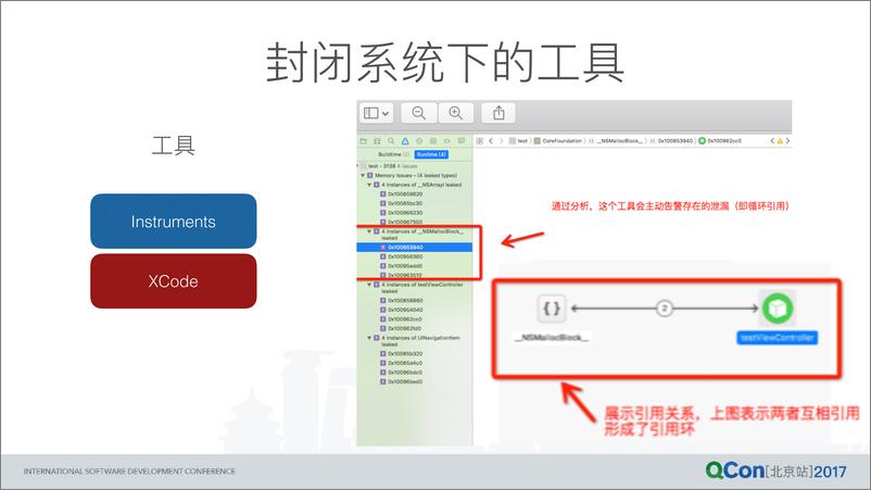 《iOS App 内存专项实践：封闭系统下的大自由》 - 第4页预览图