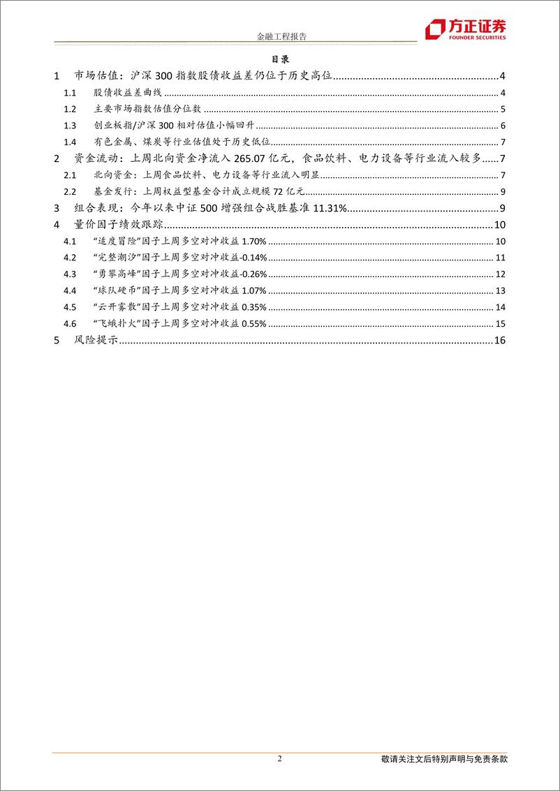 《北向资金上周净流入265亿元，中证500增强组合年内超额11.31%-20221202-方正证券-17页》 - 第3页预览图