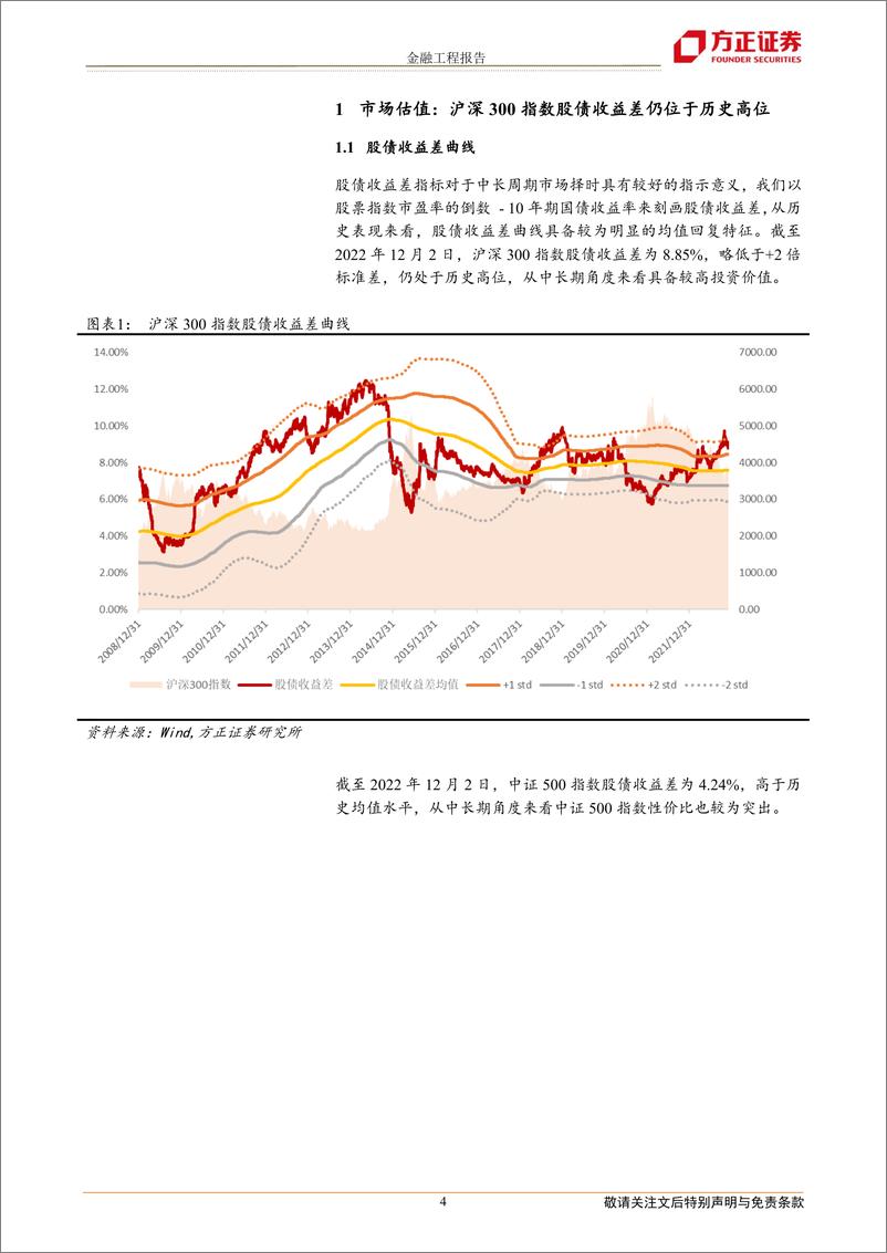 《北向资金上周净流入265亿元，中证500增强组合年内超额11.31%-20221202-方正证券-17页》 - 第5页预览图