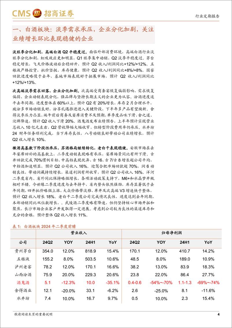 《食品饮料行业二季度前瞻暨板块最新观点：淡季需求回落情绪偏差，供给理性酝酿积极信号-240714-招商证券-16页》 - 第4页预览图