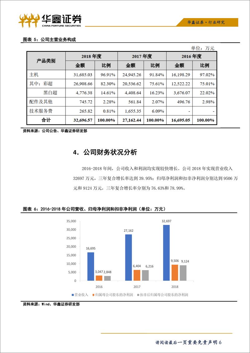 《医药生物行业科创板医药生物系列之二十二：祥生医疗-20190627-华鑫证券-11页》 - 第7页预览图