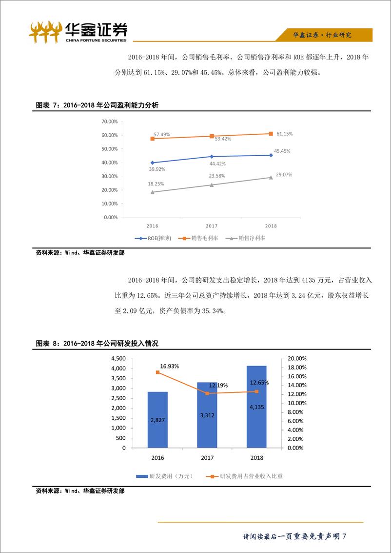 《医药生物行业科创板医药生物系列之二十二：祥生医疗-20190627-华鑫证券-11页》 - 第8页预览图