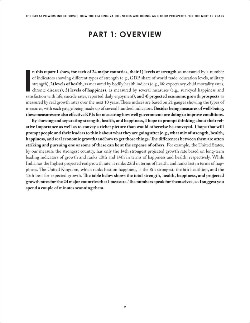 《DalioRay-全球大国指数2024：24国的现状及其未来10年的展望-2024-186页》 - 第3页预览图