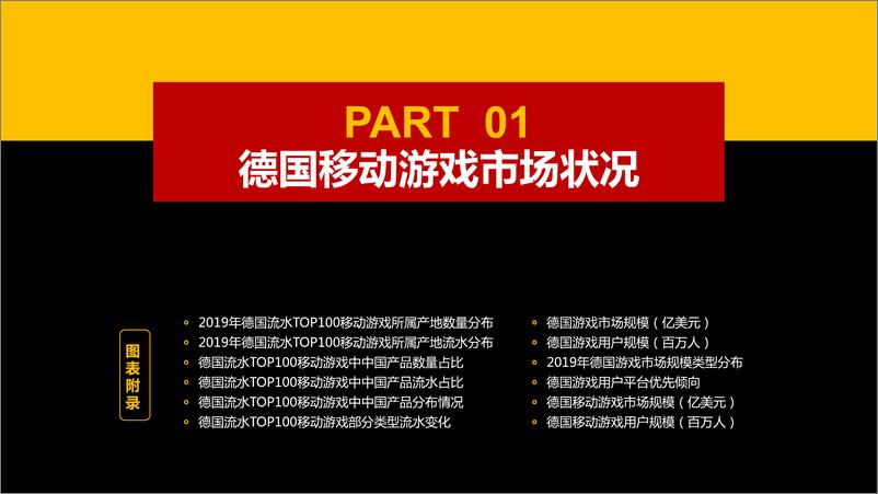 《2019年德国移动游戏市场及用户行为调查报告》 - 第5页预览图