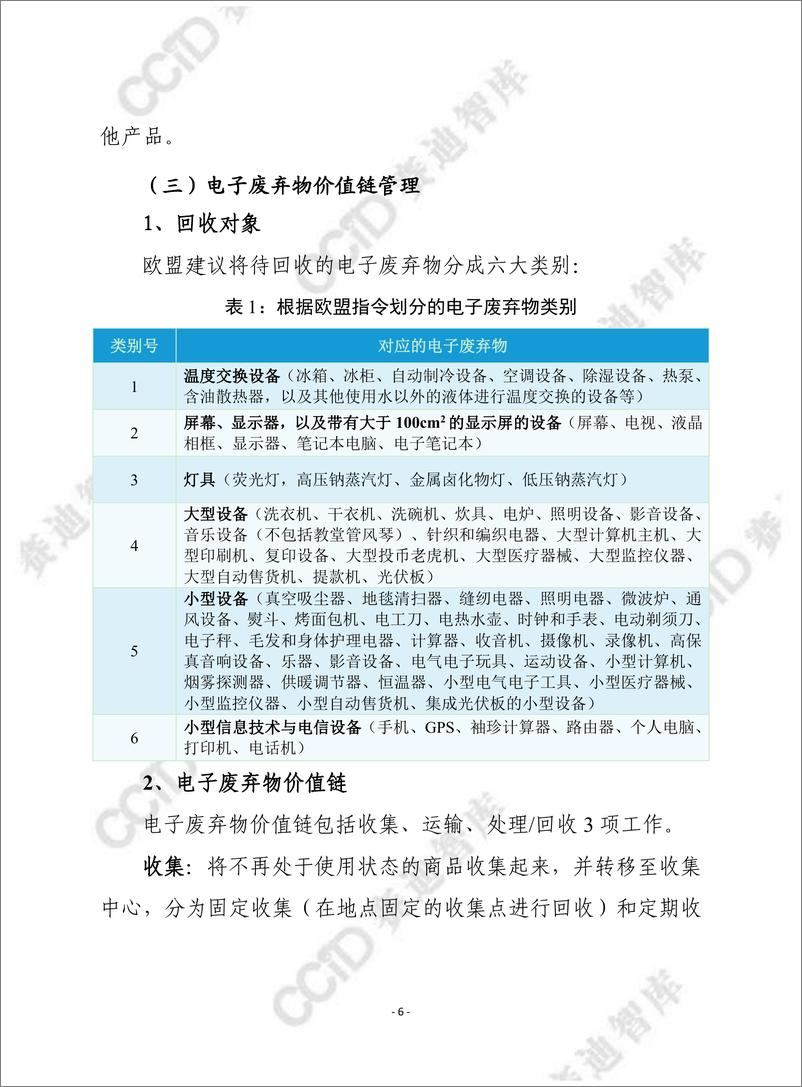 《赛迪译丛2022年第6期（总第525期）：信息通信技术与环境-加水印-16页》 - 第8页预览图