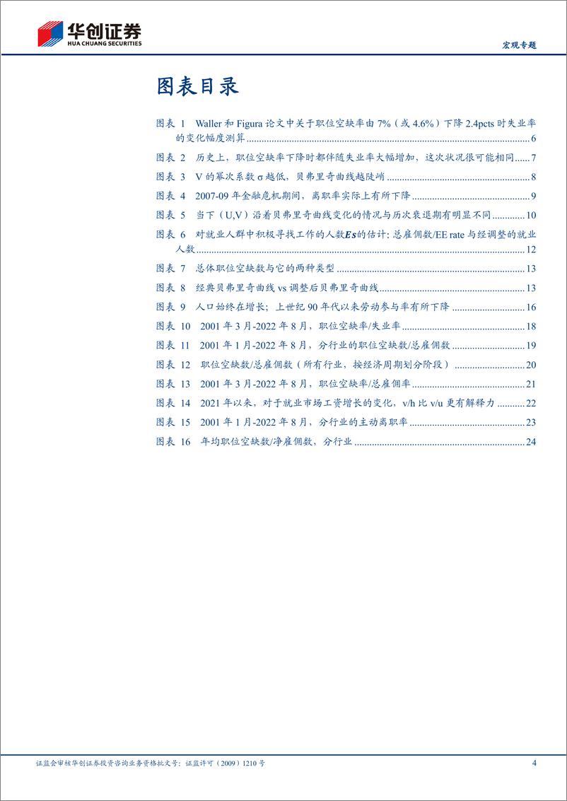 《【宏观专题】海外论文双周志第13期：美国就业市场真得如此紧张吗？-20230209-华创证券-28页》 - 第5页预览图
