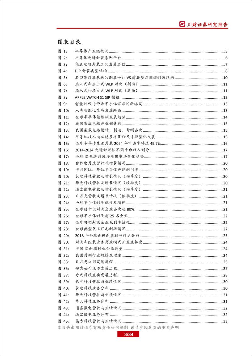 《电子行业深度报告：半导体封测景气回升，先进封装需求旺盛-20200226-川财证券-34页》 - 第4页预览图