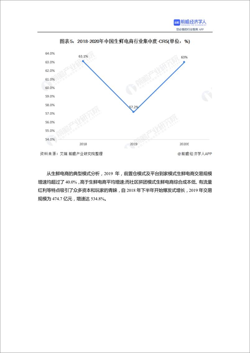 预见 2021：《2021 年中国新零售产业全景图谱》  (附发展现状、市场格局、投融资等) - 第6页预览图