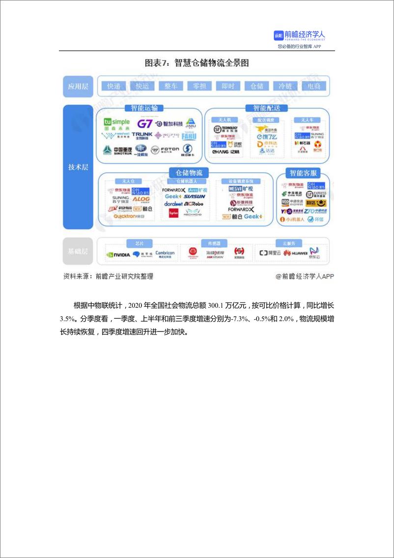 预见 2021：《2021 年中国新零售产业全景图谱》  (附发展现状、市场格局、投融资等) - 第8页预览图