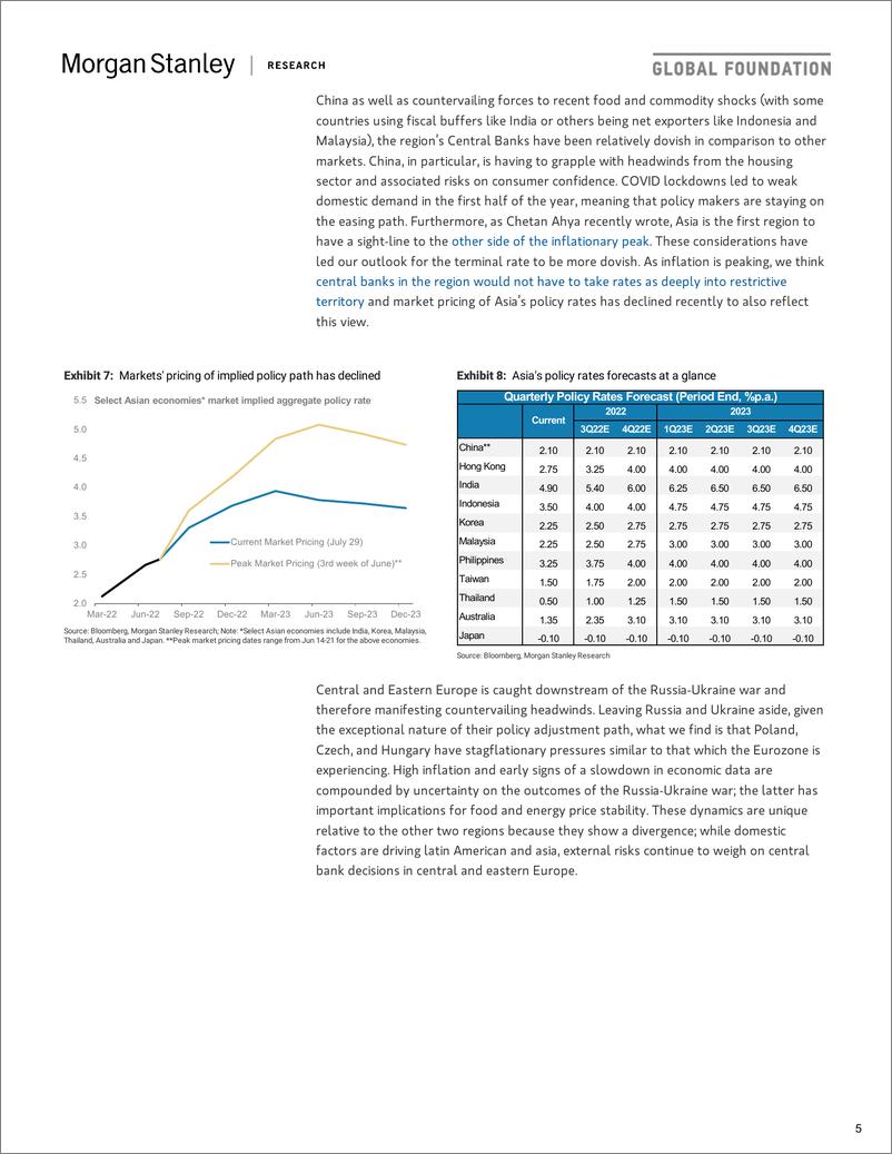 《Global Economics Global Central Bank Monitor》 - 第6页预览图
