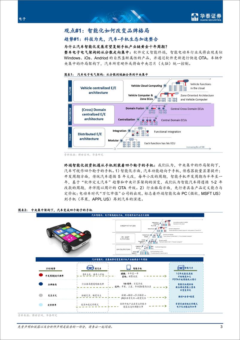 《电子行业专题研究：智能驾驶，汽车创新的下半场-20220726-华泰证券-48页》 - 第4页预览图