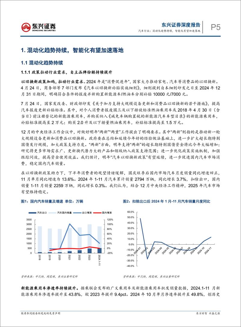 《汽车行业2025年投资展望：混动化趋势持续，智能化有望加速落地-东兴证券-241220-22页》 - 第5页预览图