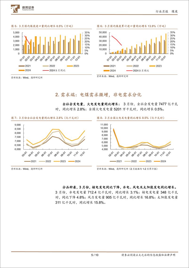 《煤炭行业月报：供给维持弱势，需求震荡筑底-240417-德邦证券-10页》 - 第5页预览图