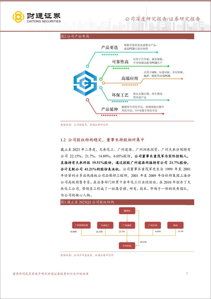 《深度报告-20240103-财通证券-天承科技-688603.SH-PCB专用化学品龙先进封装打造新成长曲372mb》 - 第7页预览图