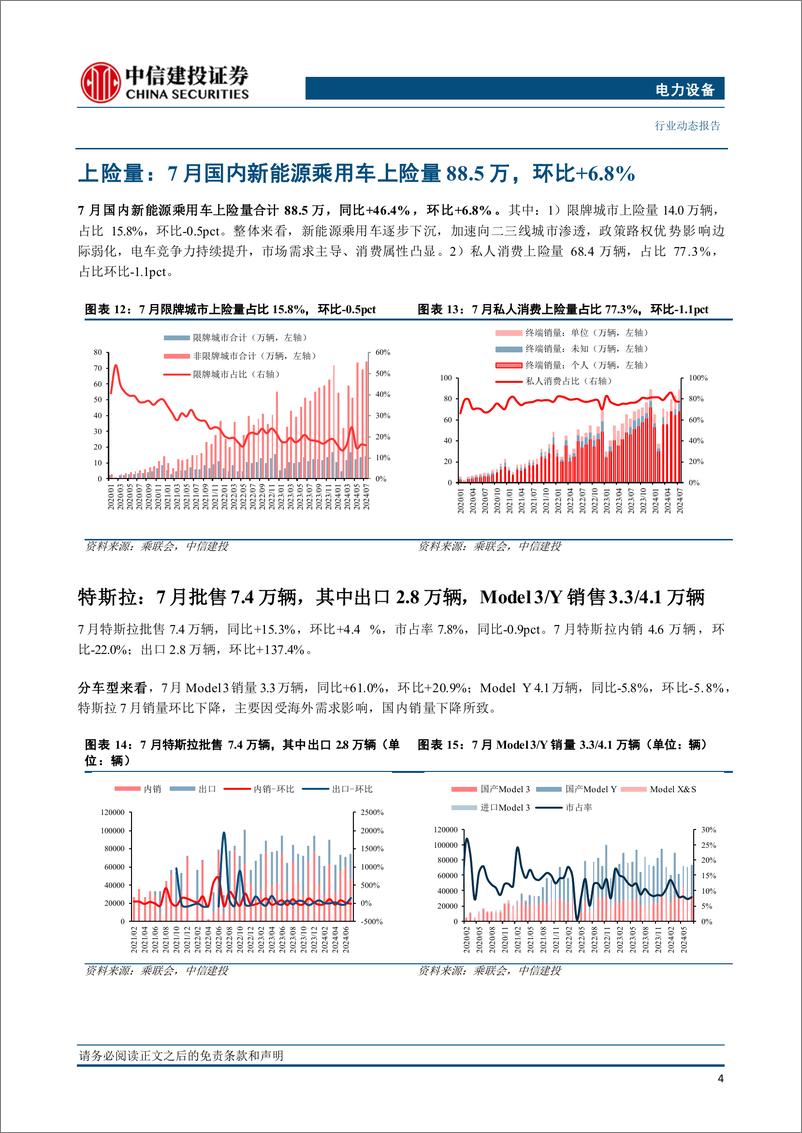 《电力设备行业国内电车跟踪：7月销量同增环减因季度初回调，看好渗透率继续创新高-240827-中信建投-15页》 - 第7页预览图