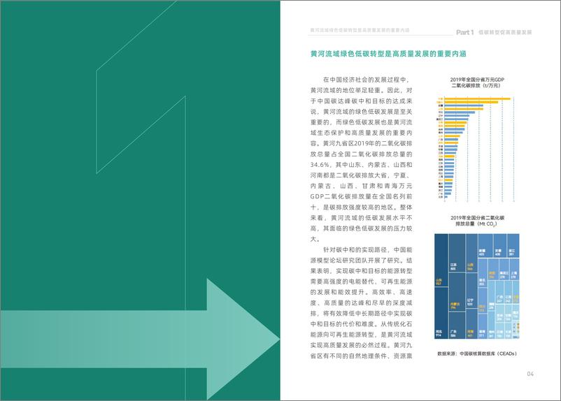 《黄河流域绿色低碳发展手册》 - 第7页预览图