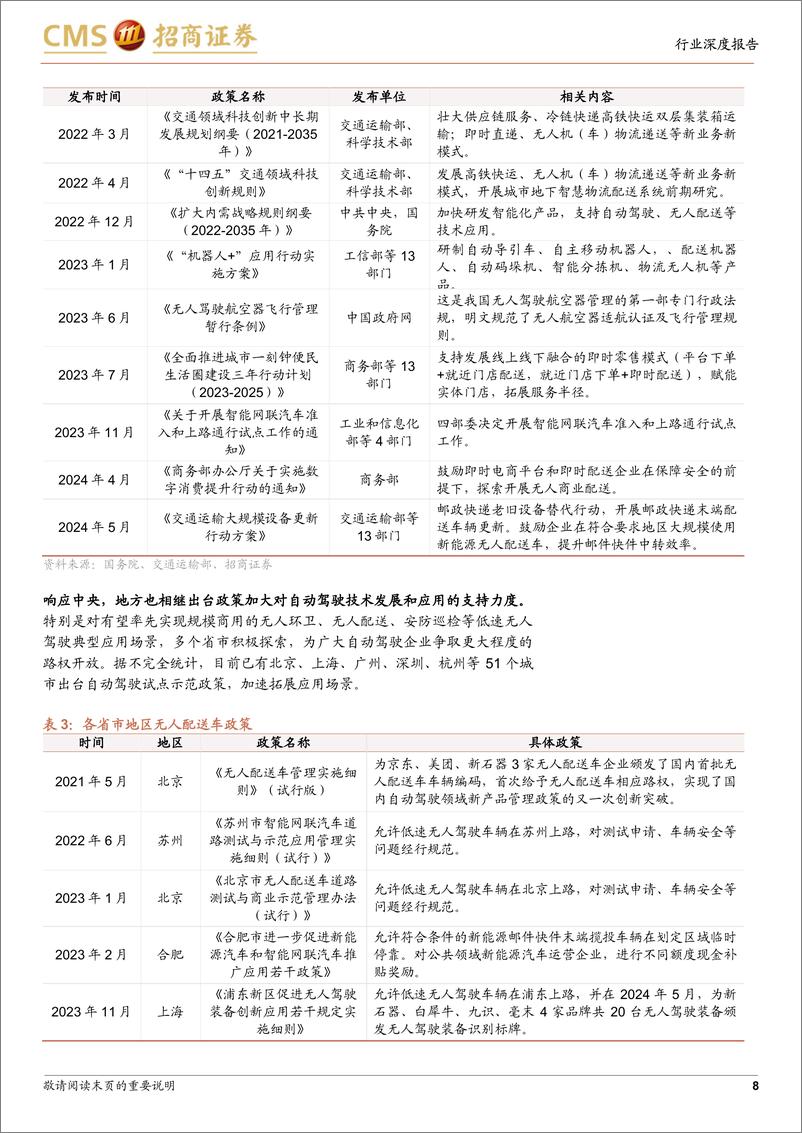 《机器人行业系列报告(十一)：自动驾驶快递小车，千亿市场风起青萍之末-240819-招商证券-21页》 - 第8页预览图