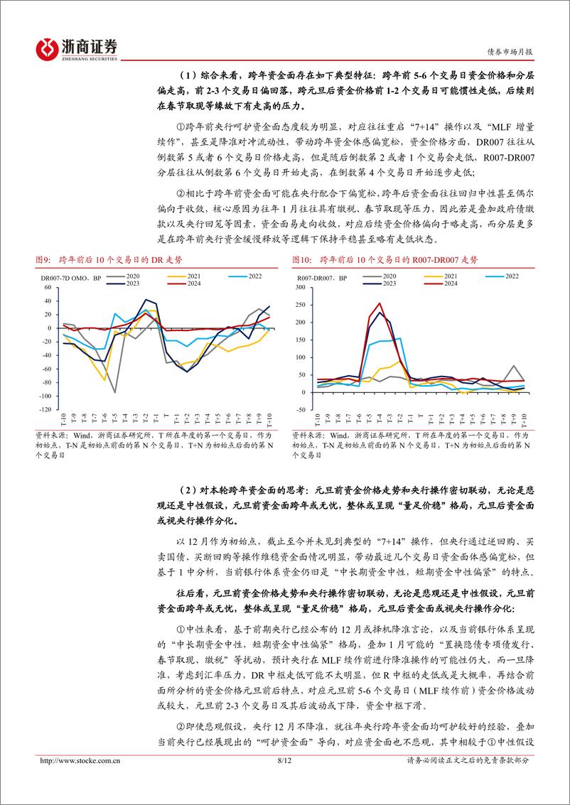 《债券市场月报：对元旦和春节前后资金面的思考-241222-浙商证券-12页》 - 第8页预览图