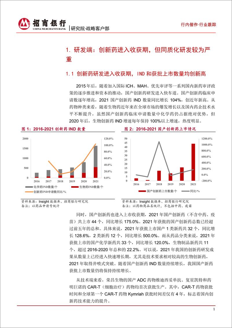 《生物医药行业之创新药篇：创新成效初显，短期仍存调整需求-20220512-招商银行-22页》 - 第5页预览图