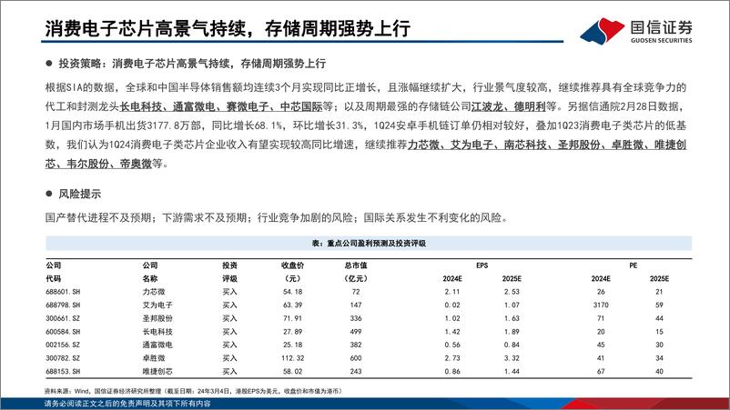 《半导体3月投资策略：消费电子芯片高景气持续，存储周期强势上行-240306-国信证券-20页》 - 第3页预览图