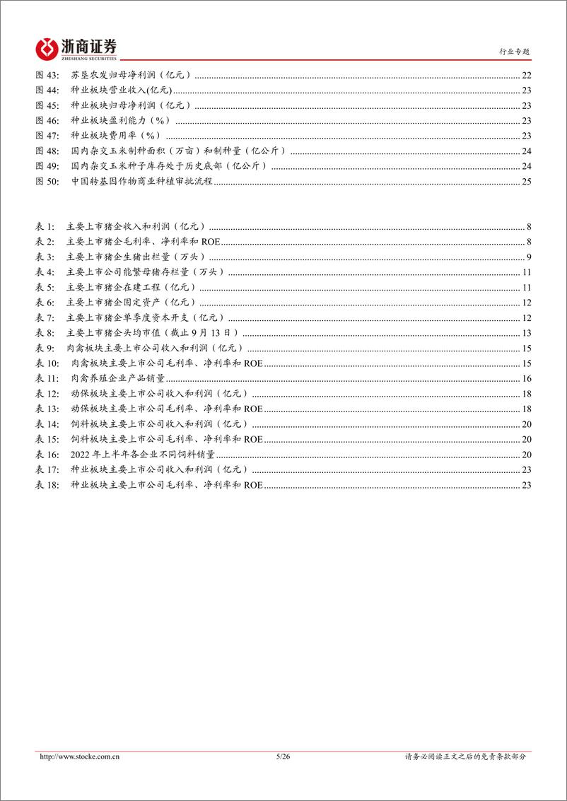 《2022年农林牧渔行业中报总结：养殖寒冬已过，种植景气向上-20220917-浙商证券-26页》 - 第6页预览图